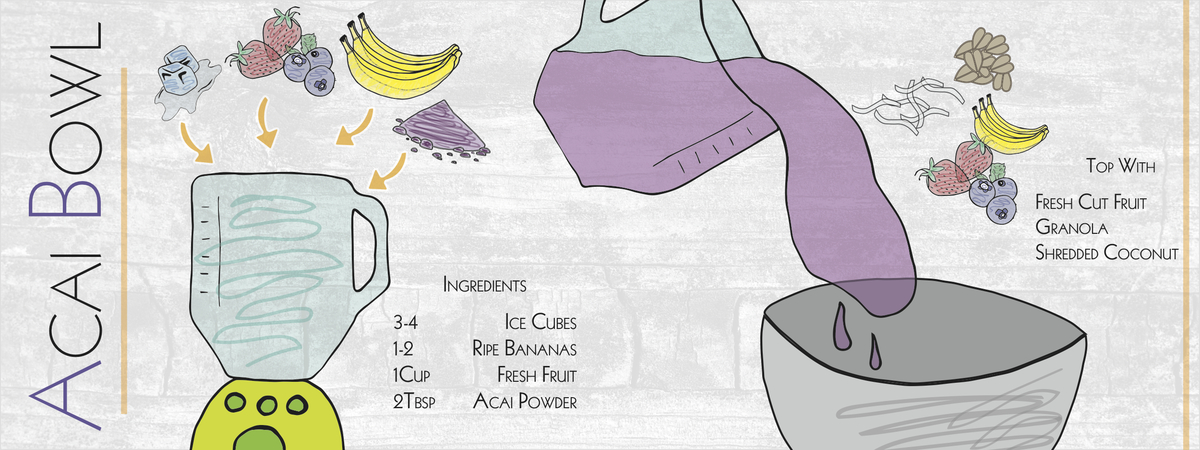 Acai Bowl by Alaine Elizabeth Leonard