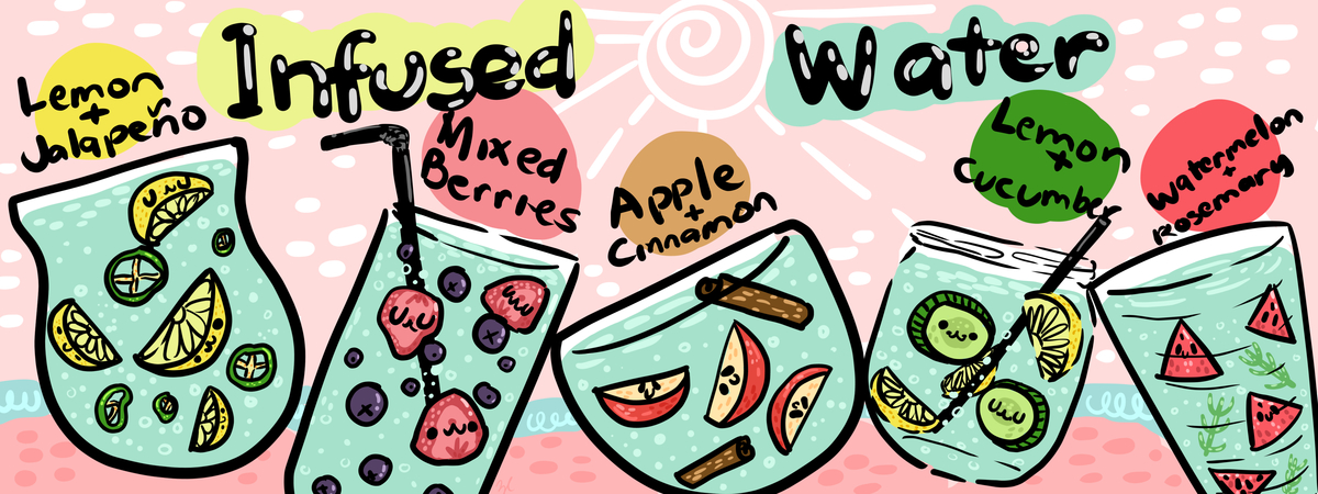 Infused Water by FluffyMafi