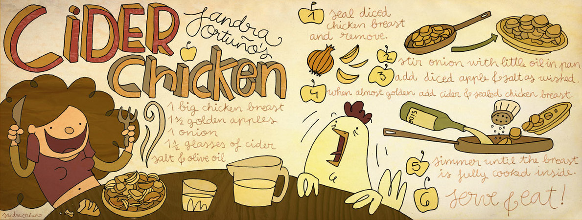 Cider Chicken by Sandra Ortuño Ortuno chicken blog