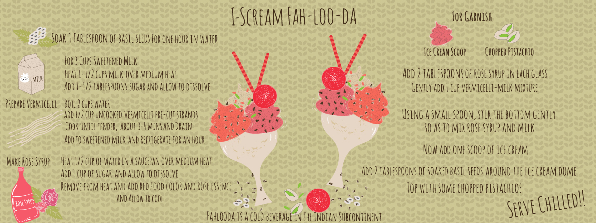 I-Scream Fah-loo-da by Neelam Kaur