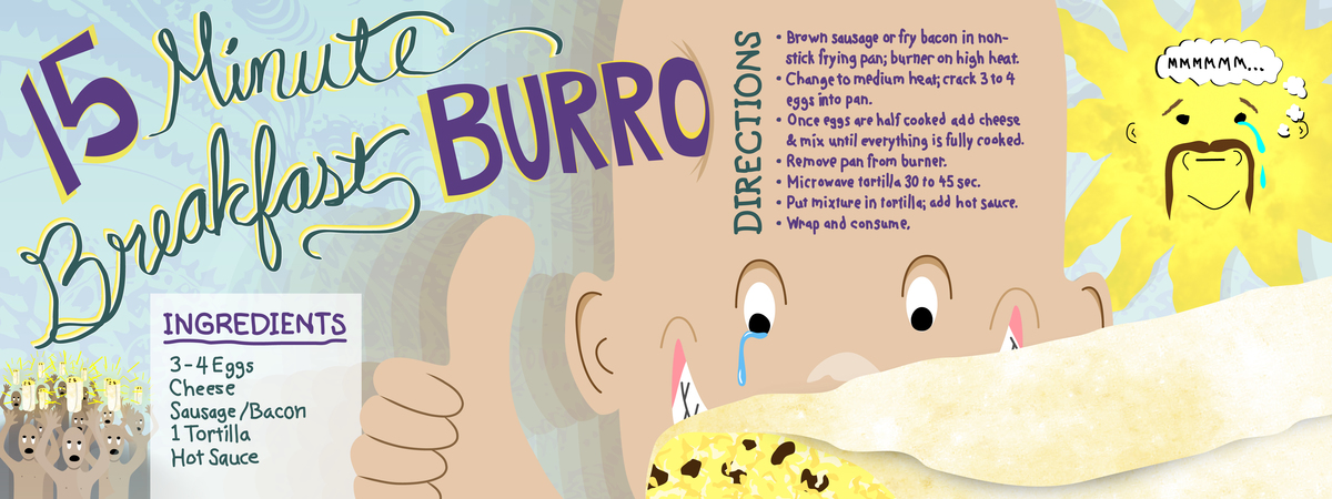 15 Minute Breakfast Burro by Luke Stasica Recipe infographic final