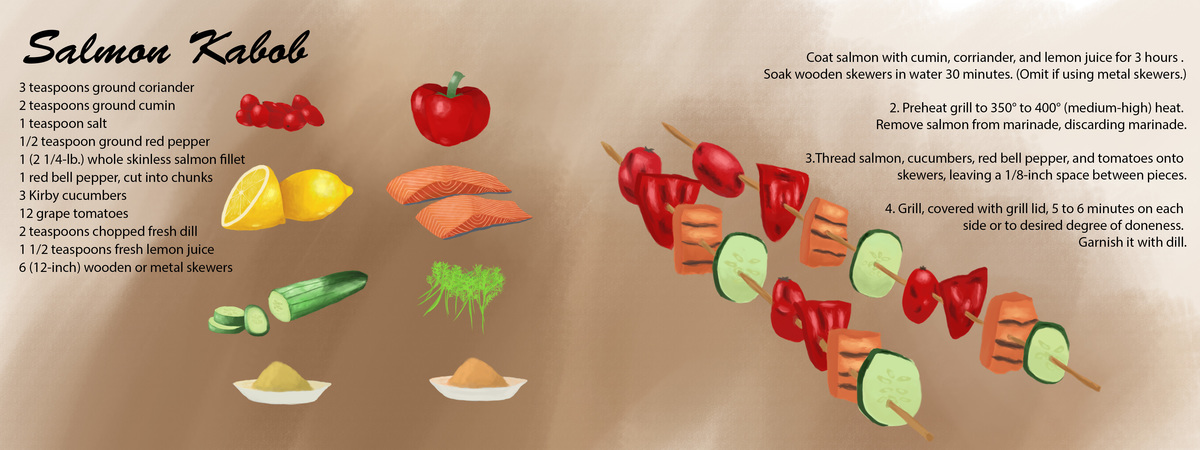 Salmon Kabob by Kyaw Thaung Kyaw thaung salmon kabob