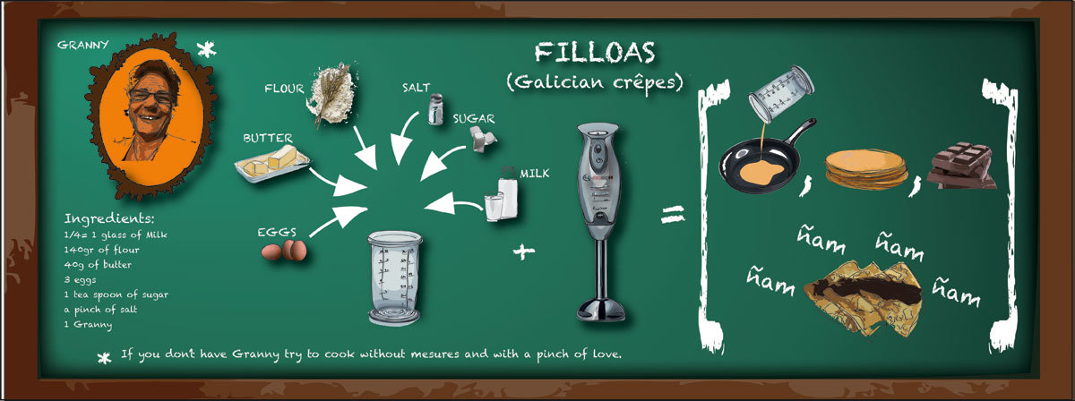 Filloas by Patricia Mtnez Chantada