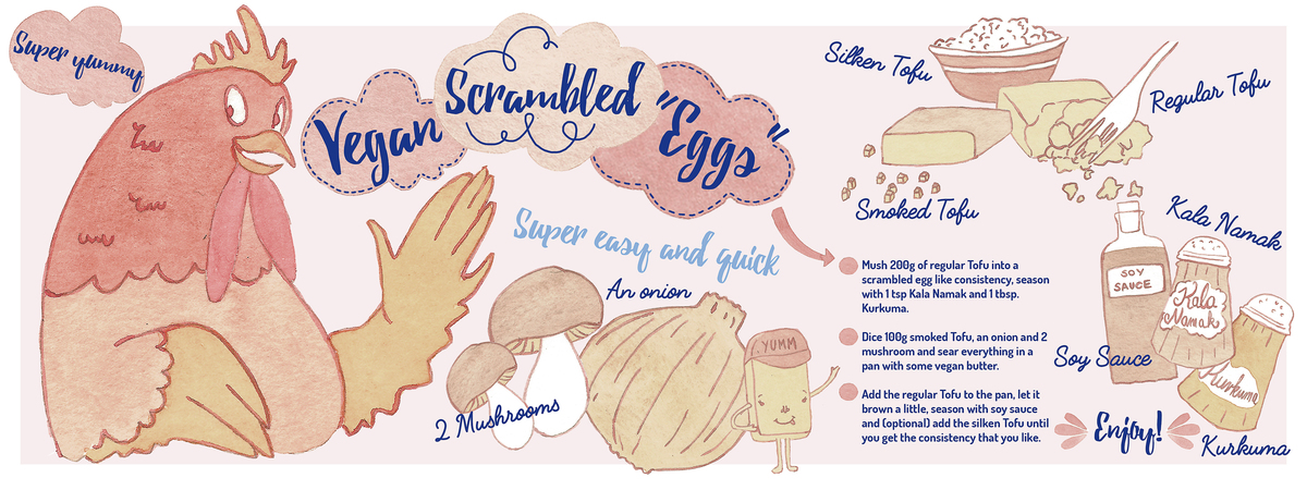Vegan Scrambled Eggs by Carroll Kolasa Veganscrambledeggs