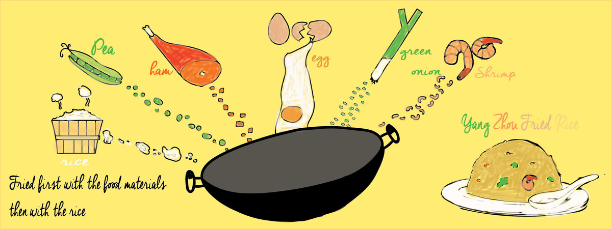 Fried Rice by Yang Zhou They draw and cook 01