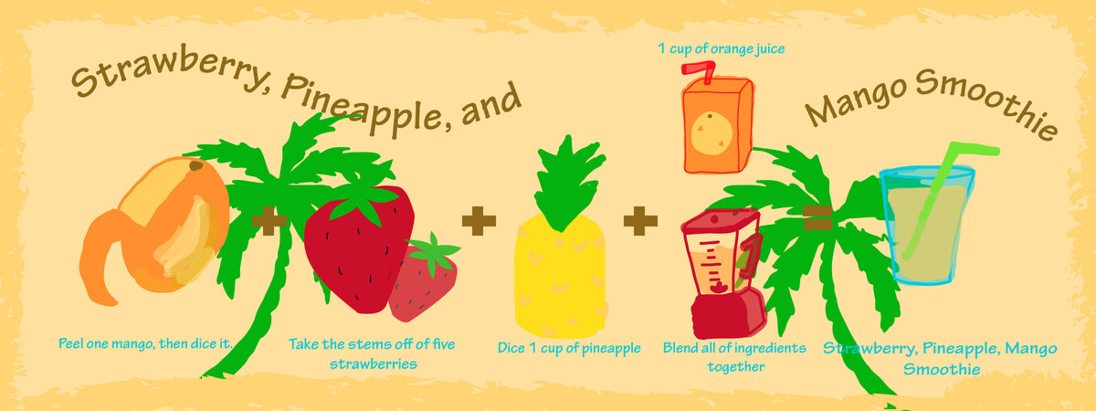 Strawberry, Pineapple, and Mango Smoothie by Ava Silva Smoothie recipe 01