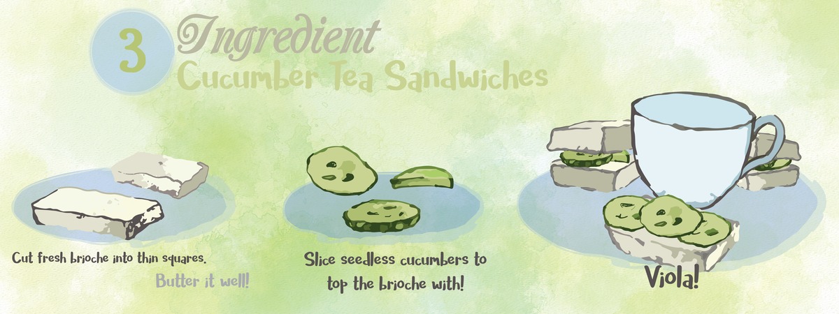 Simple 3 Ingredient Tea Cucumber Sandwiches by RJ Hamilton They draw and cook 01