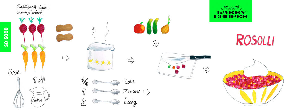 Traditional Finnish Salad by Laura Lehmus