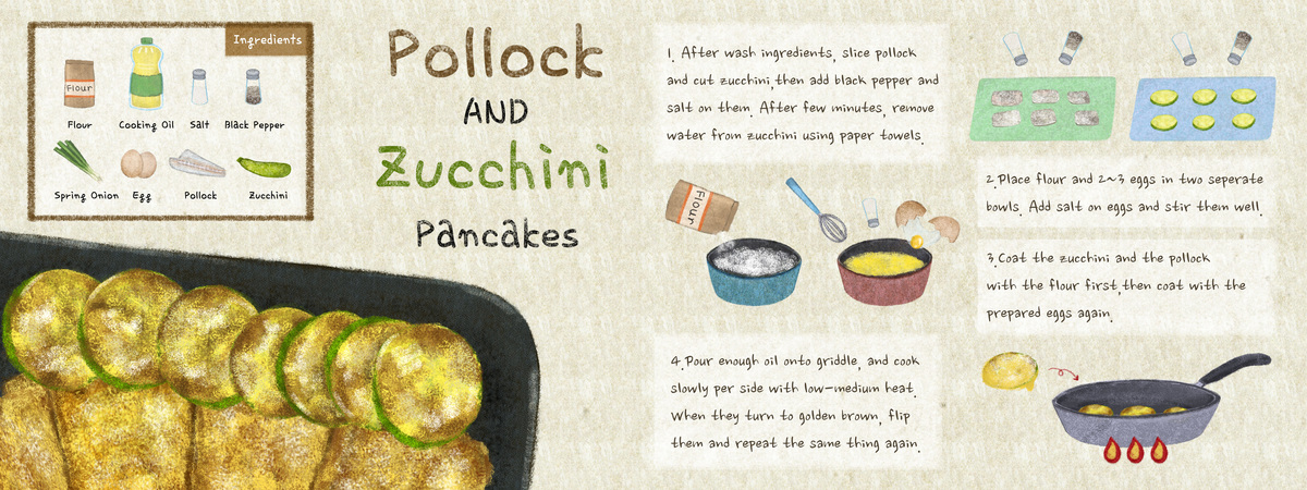 Pollock & Zucchini Pancakes by MJ Kim