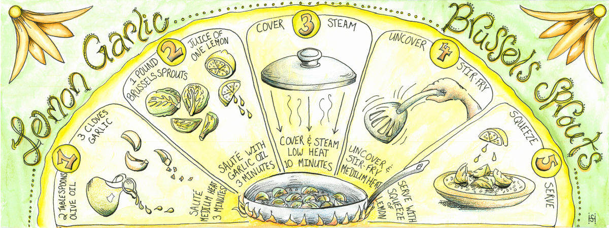 Lemon Garlic Brussels Sprouts by Susan Hudgens