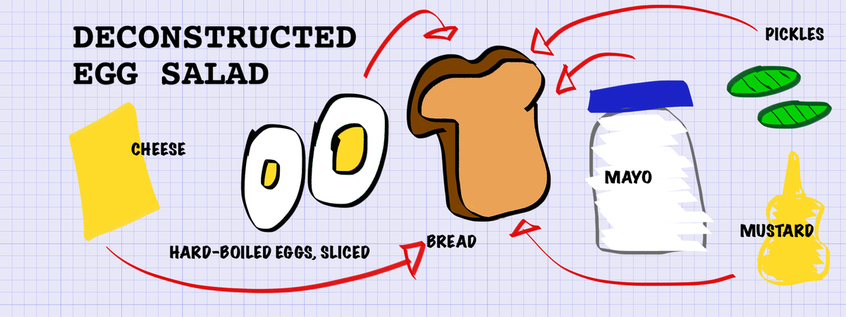 Deconstructed Egg Salad by Sharon Gayhart