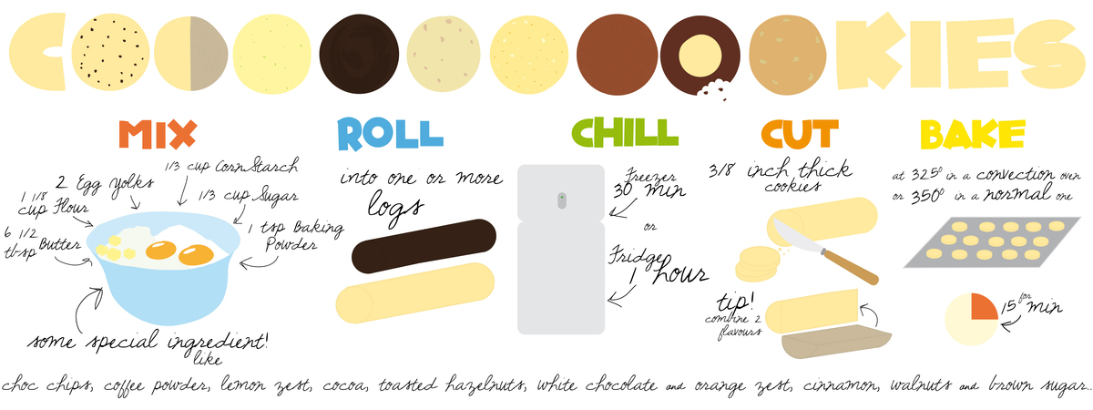 COOOOOOOOKIES! by Pietro Duchi Duchi coookies 300