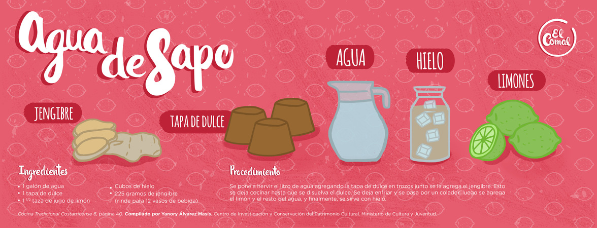 Agua de Sapo by María Matamoros