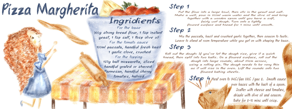 Pizza Margherita by Kak_Lisa %d0%a0%d0%b5%d1%86%d0%b5%d0%bf%d1%82 %d0%bf%d0%b8%d1%86%d1%86%d0%b0