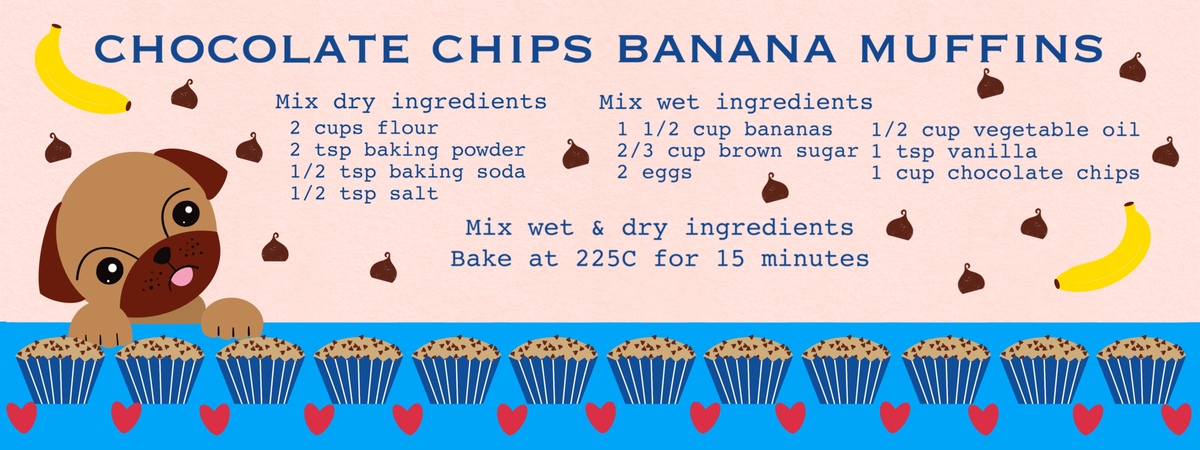 Chocolate Chips Banana Muffin by Elaine Vitikainen