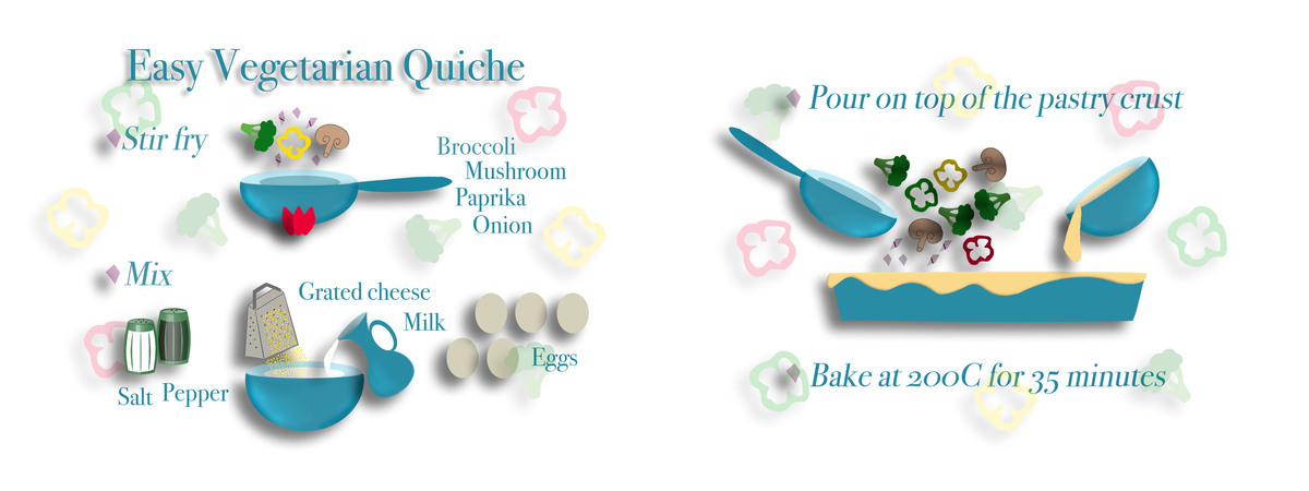Easy Vegetarian Quiche by Elaine Vitikainen