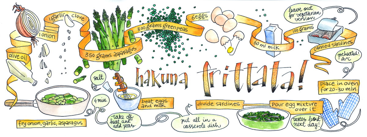 Hakuna Frittata by Koosje Koene 20160821 frittata