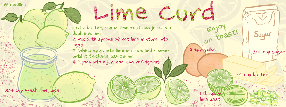 Lime Curd by Cécile