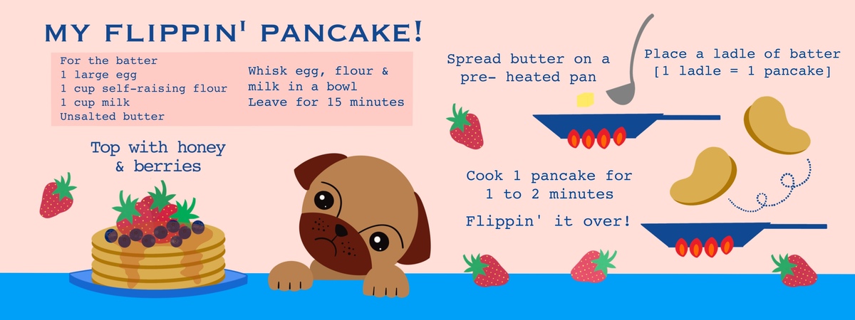 My Flippin' Pancake by Elaine Vitikainen