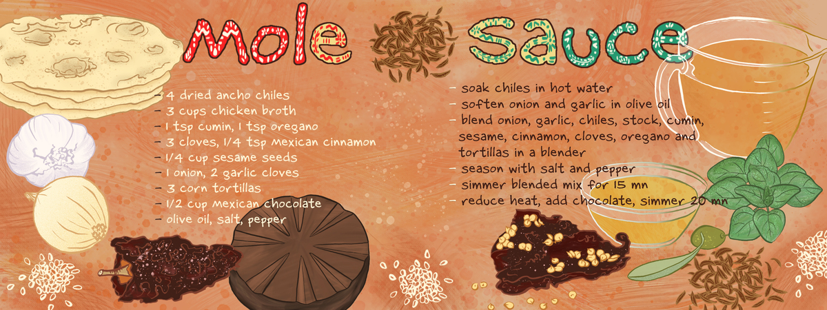 Mexican Mole Sauce by Cécile