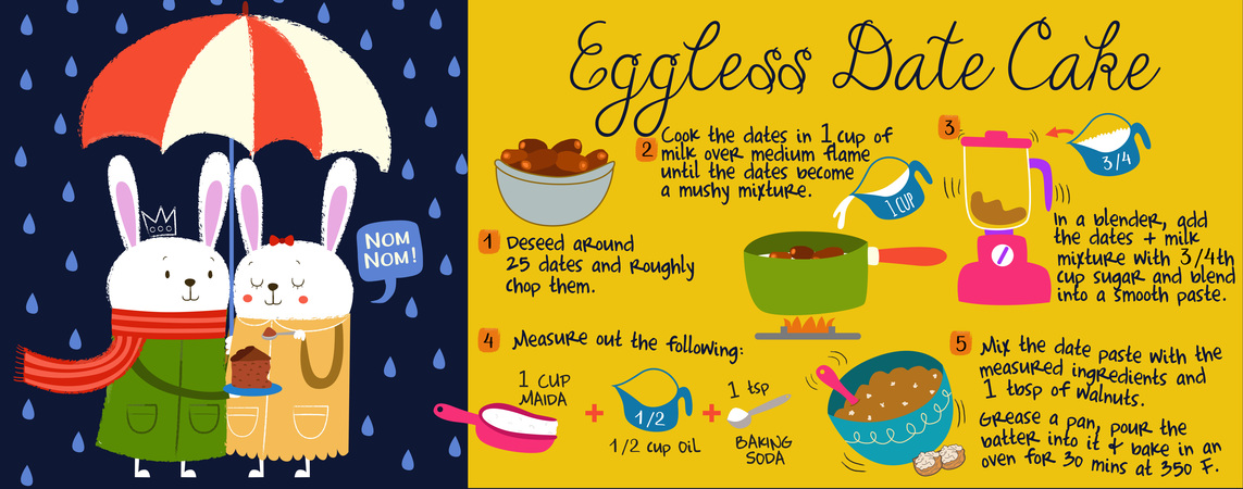 Eggless Date Cake by Rachna Raghuram