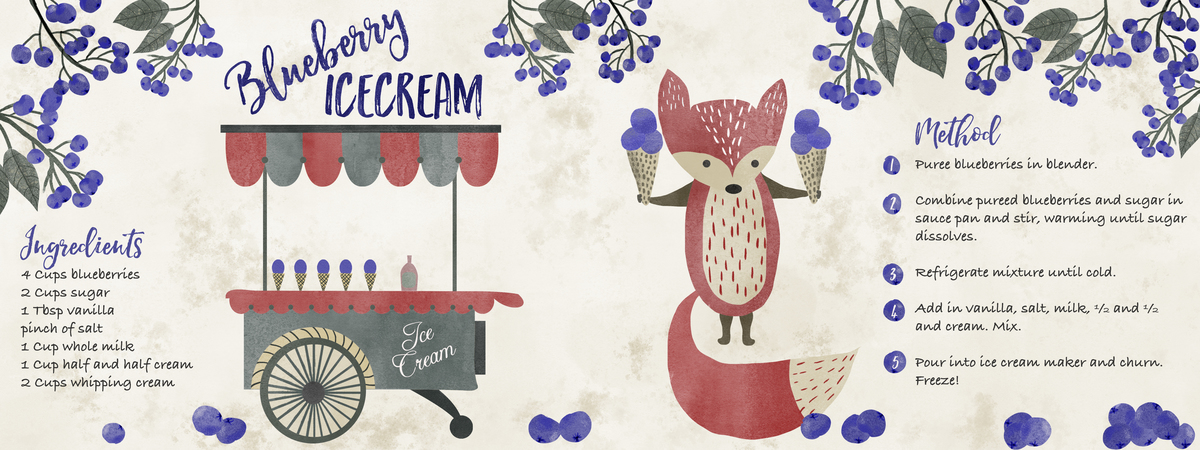 Blueberry Icecream by Mel Armstrong