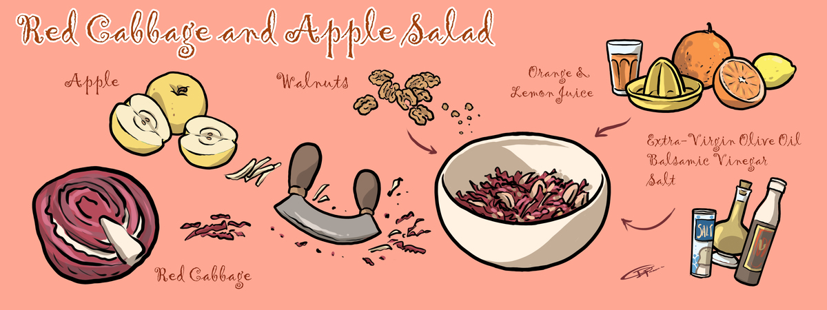 Red Cabbage and Apple Salad by Chiara Di Francia Cavolo rosso e mela