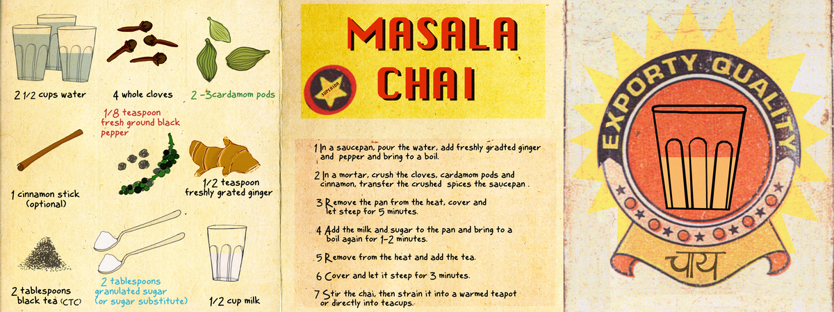 Masala Chai by Shweta Mohapatra