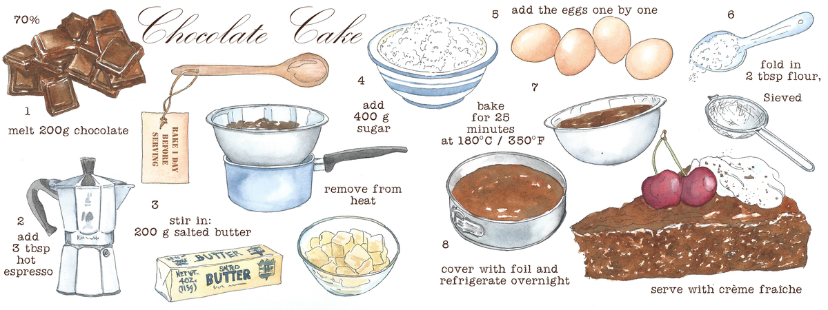 Chocolate Cake by Suzanne de Nies