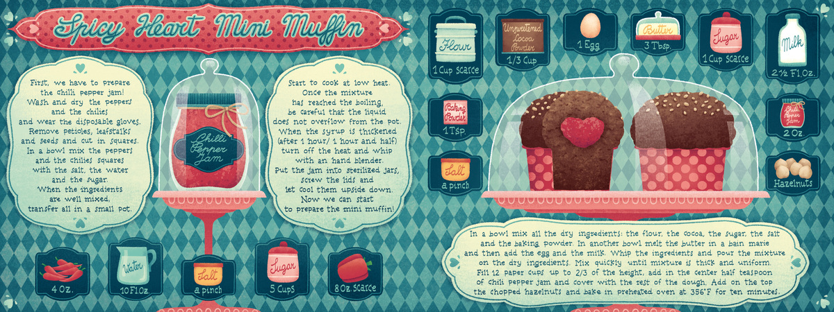 Spicy Heart Mini Muffin by Silvia Sponza