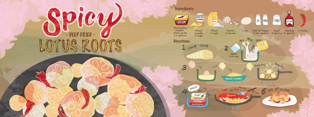 Spicy deep fried lotus roots by EunJi Jung