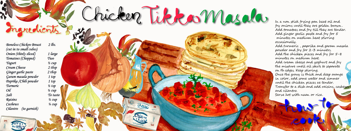 Chicken Tikka Masala by Ismat Shahid Tika recipe copy