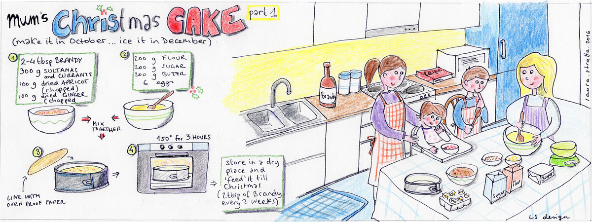 Mum's Christmas Cake by Laura Stratta
