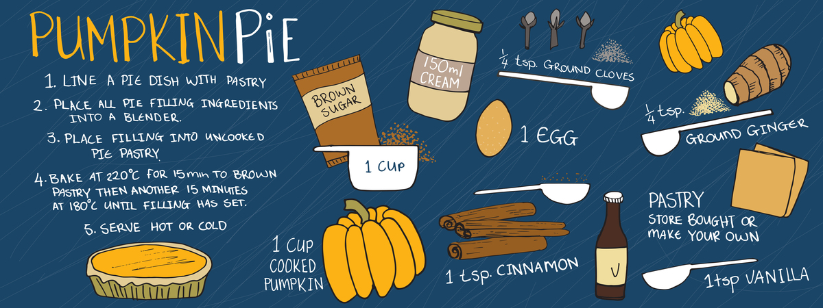 Pumpkin Pie by Marbia Studios