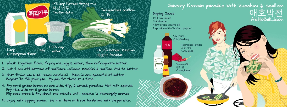 AeHoBakJeon, Korean Pancake by cybèle