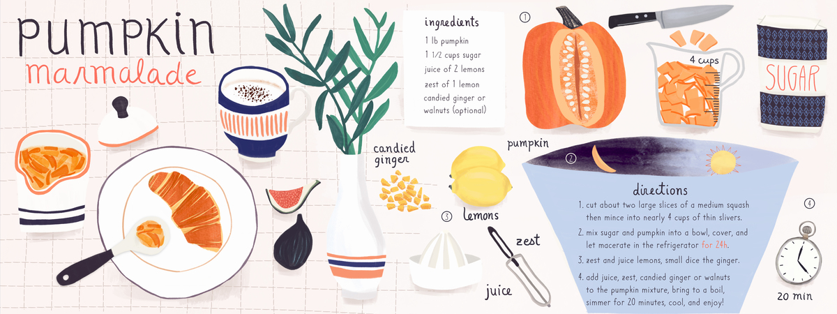 Pumpkin Marmalade by Sophiequi