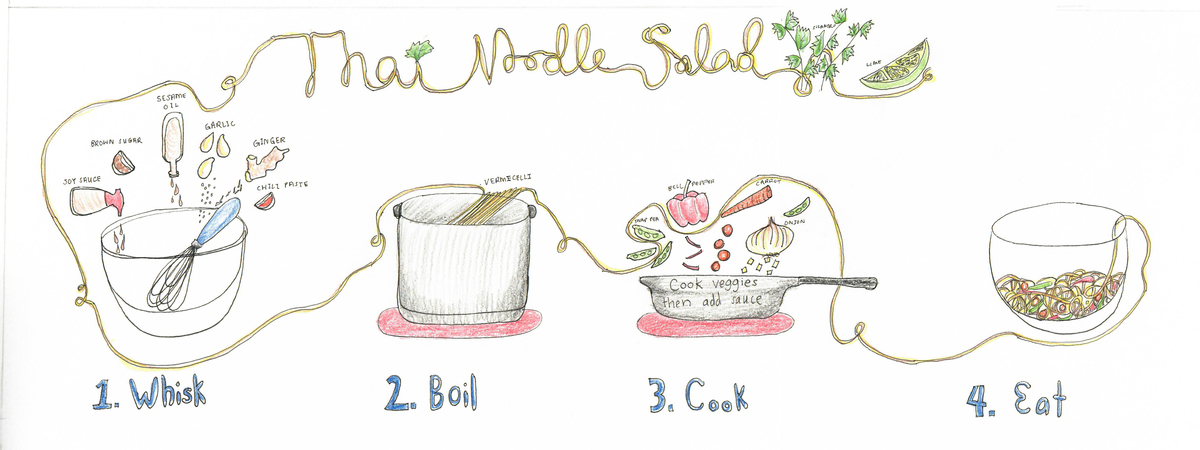 Thai Noodle Salad by Kerry H