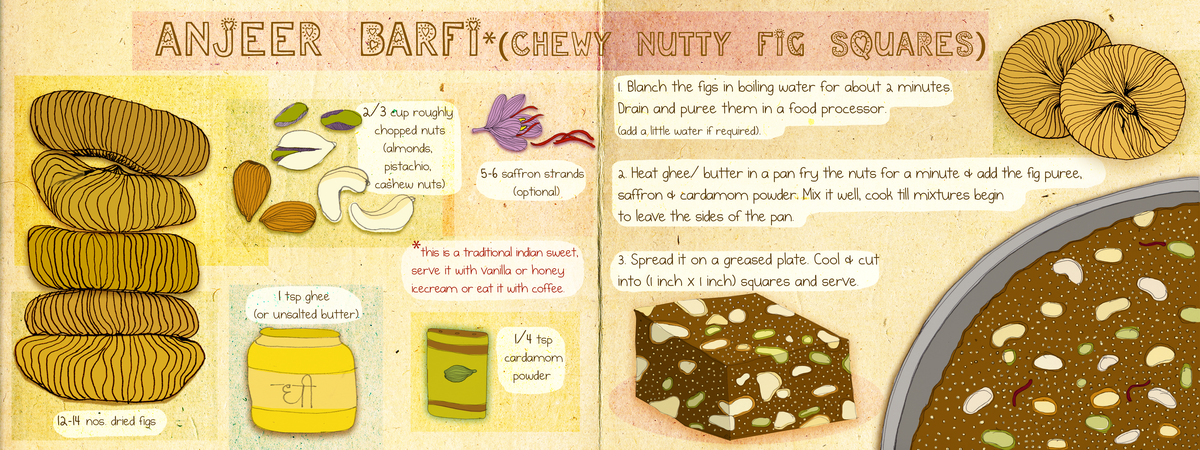 Anjeer (Fig) Barfi by Shweta Mohapatra