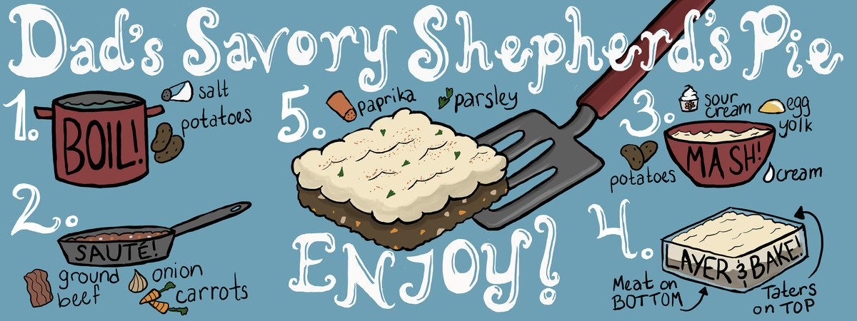 Dad's Savory Shepherd's Pie by Nicole Johnson Tdac final