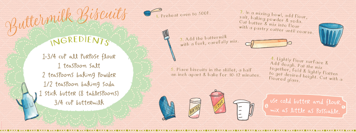 Buttermilk Biscuits by Brandie