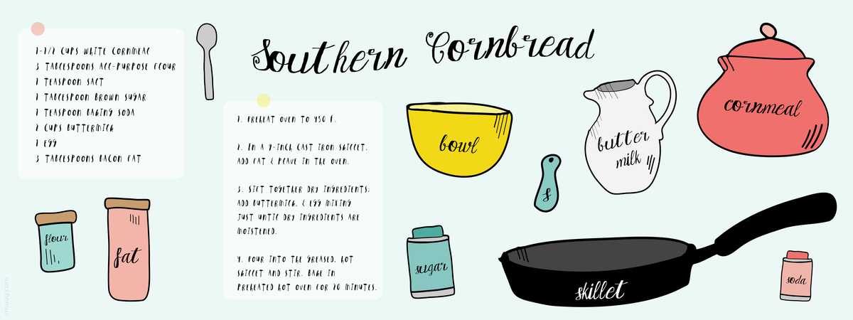 Southern Cornbread by Brandie