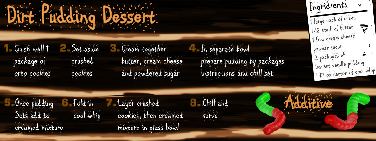 Dirt Pudding Desert by Christian McAfee They draw and cook dpd copy 3 jpeg