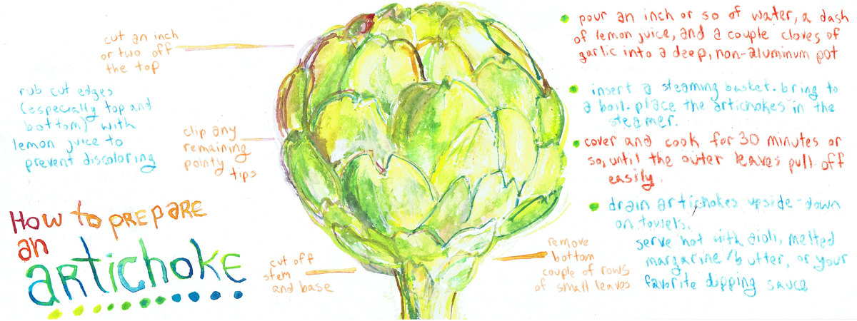 How to Prepare an Artichoke by Naomi Bardoff