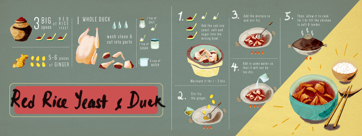 Red Rice Yeast & Duck by Elaine Ling Red yeast duck tdac recipe