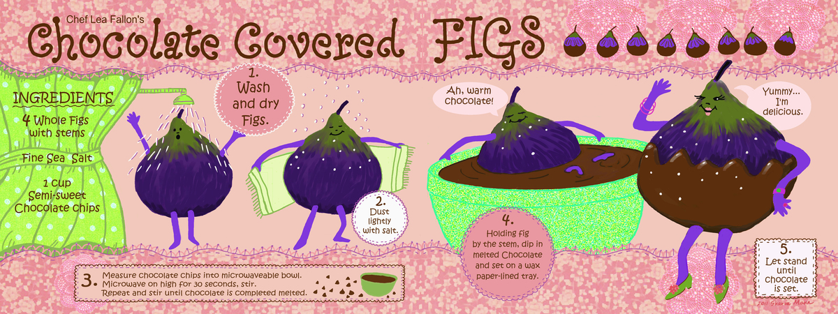 Chocolate Covered Figs by Sharon Mann