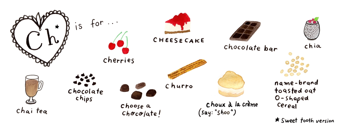 Ch is for cherries, cheesecake, chocolate... by Lena Umezawa