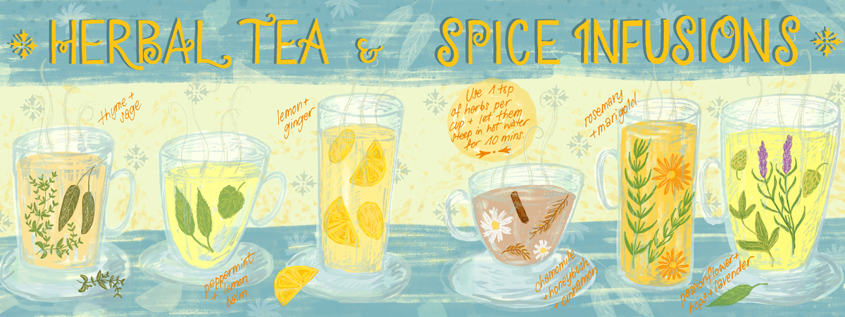 Herbal tea & spice infusions by Julia Bausenhardt
