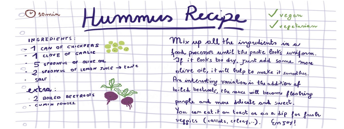Hummus Sauce by Sofia Fiorentini Hummus