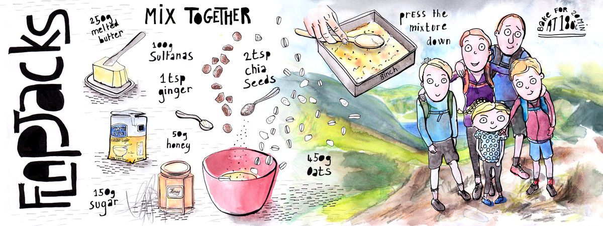 Flapjacks Recipe by Sophie Peanut