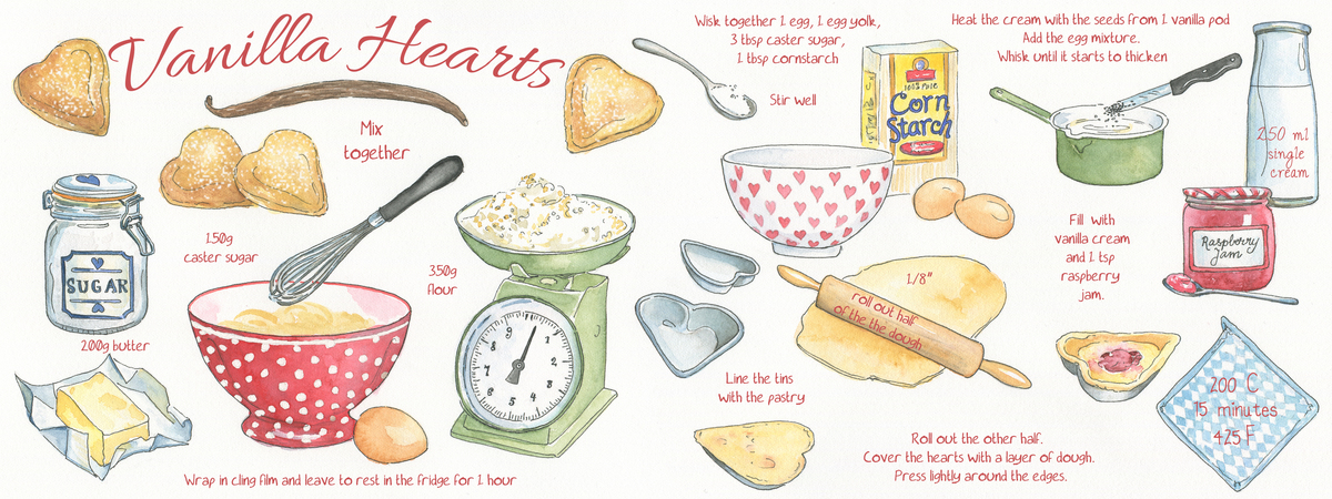 Swedish Vanilla Hearts (Vaniljhärtan) by Suzanne de Nies